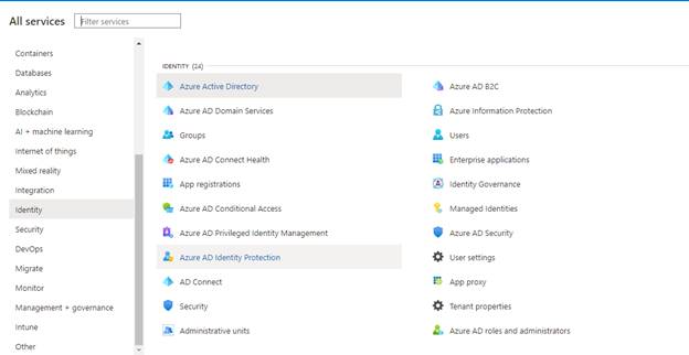 Learn About Microsoft Azure Components
